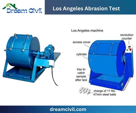 la hardness test|Los Angeles abrasion test .